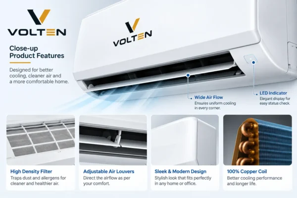 Volten AC Split Front Side