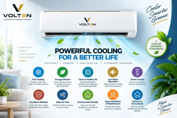 Volten Split AC Features